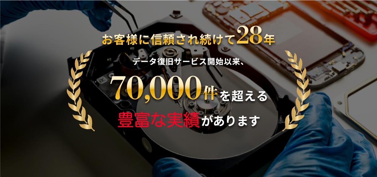 お客様に信頼され続けて28年、データ復旧サービス開始以来、70,000件を超える豊富な実績があります